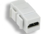 HDMI Keystone Modular Coupler